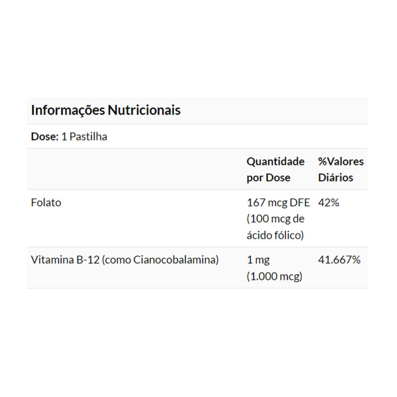 Now Foods Vitamin B12 1 mg and Folic Acid 100 Lozenges