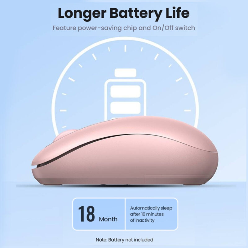 Ugreen wireless mouse 2400dpi 2.4Ghz pink