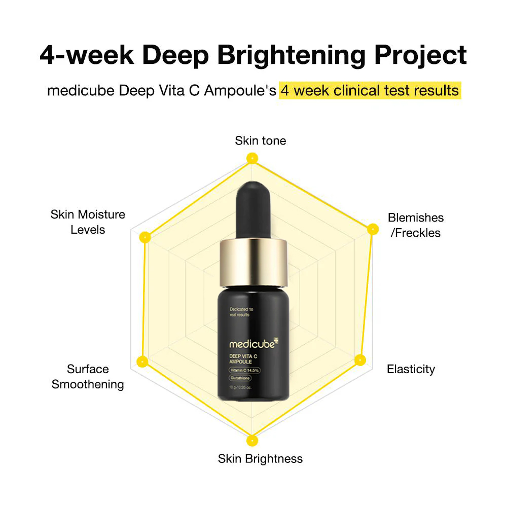 Medicube Deep Vita C Serum 2.0 Facial Whitening 3x10ml