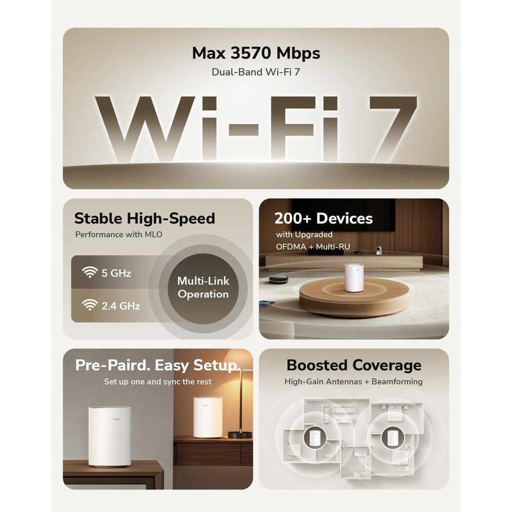 Router Mesh Cudy M3600 WiFi 7 BE3600 2 Pack Gigabit White