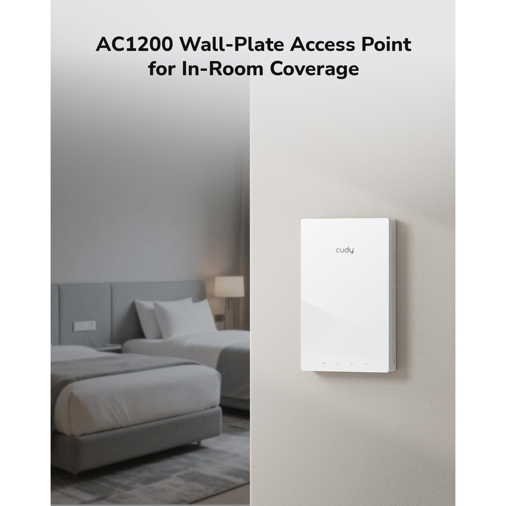 Access point Wifi 5 Ac1200 Wall Gigabit Cudy Ap1300w