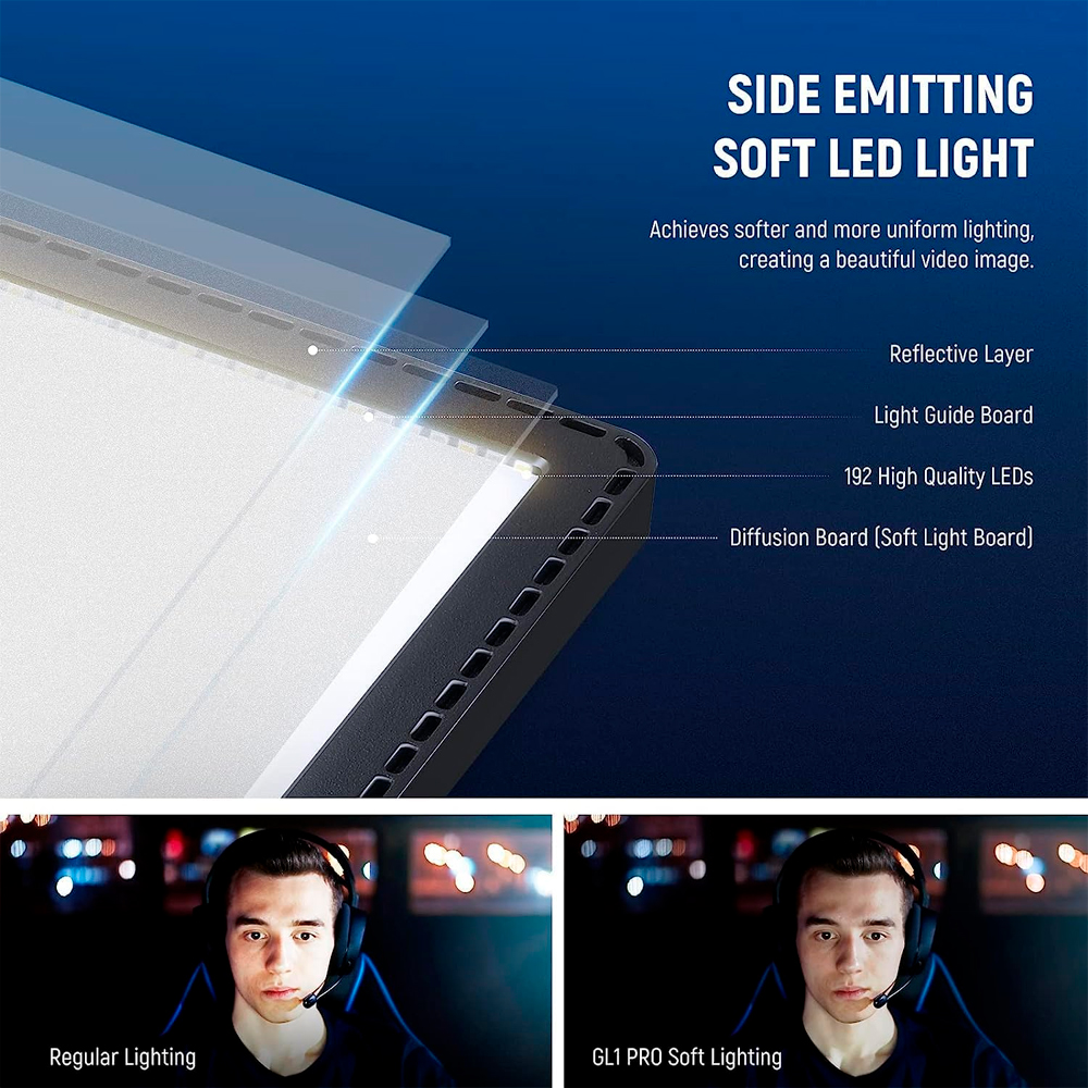 Light of Panel Desk Neewer Gl1 Pro for Gaming Gamer Black