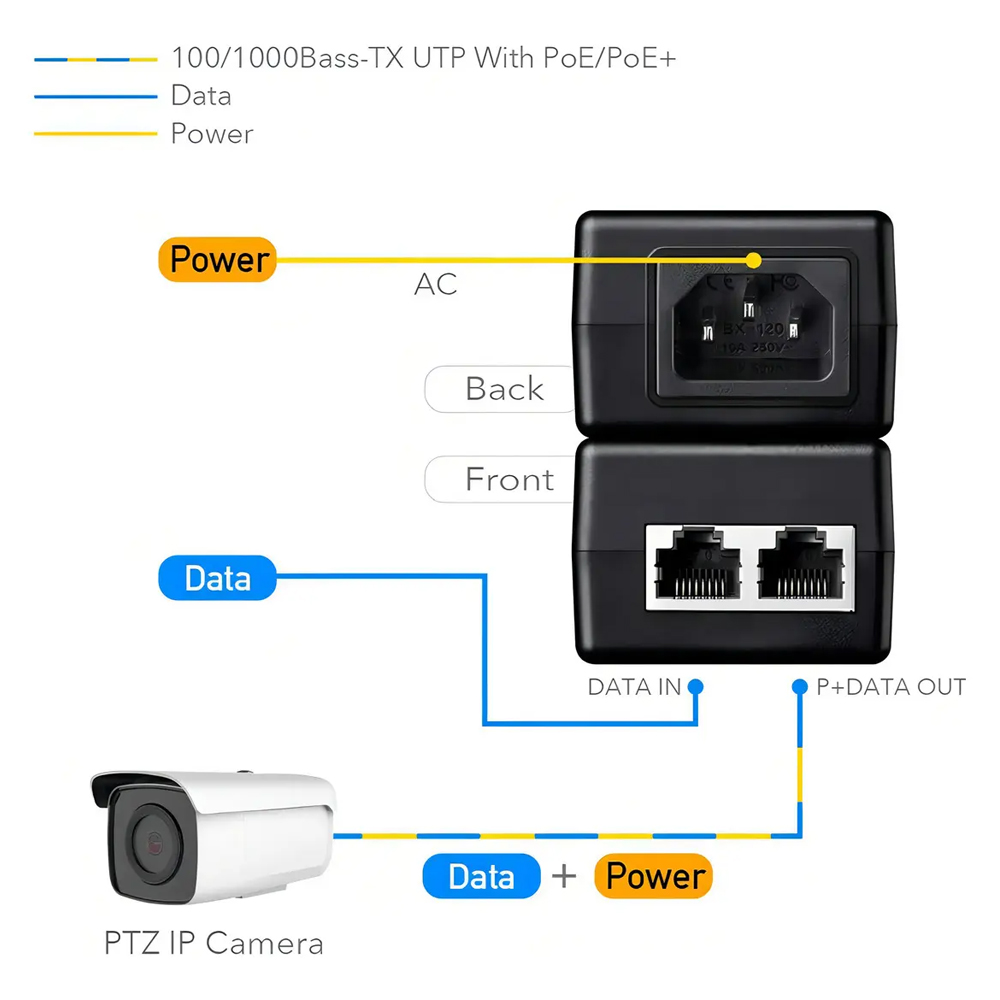 Adapter Cudy Injector Poe+ Gigabit 30W 802.3at/af Cameras