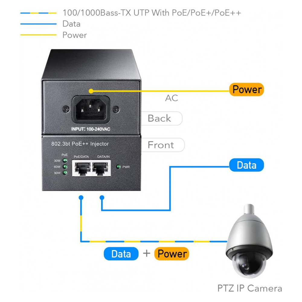 Adapter Injector Cudy PoE++90W Gigabit POE400 802.3bt Metal
