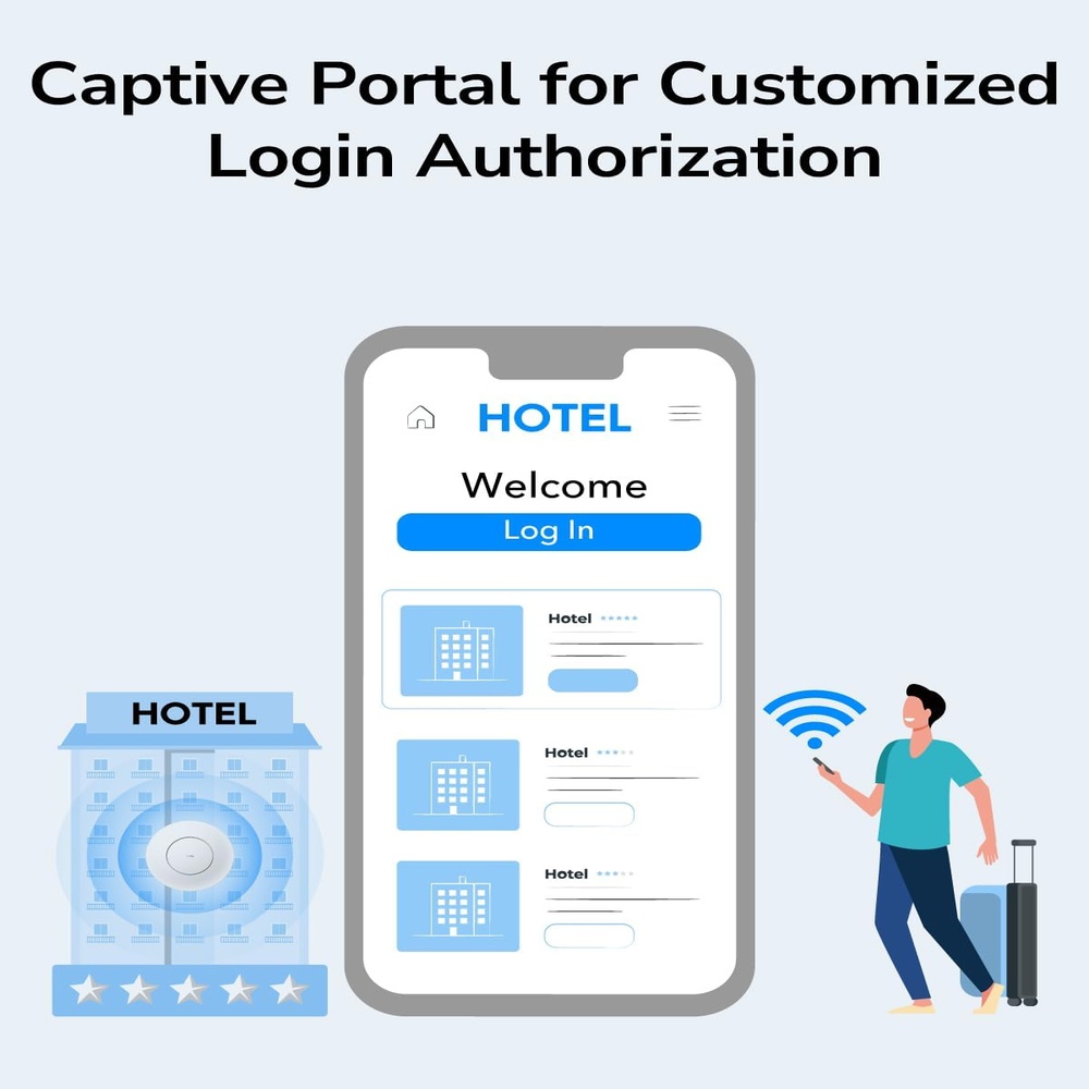 Ponto Access Cudy Ap1300 Wifi Mesh Gigabit Mu-mimo Poe