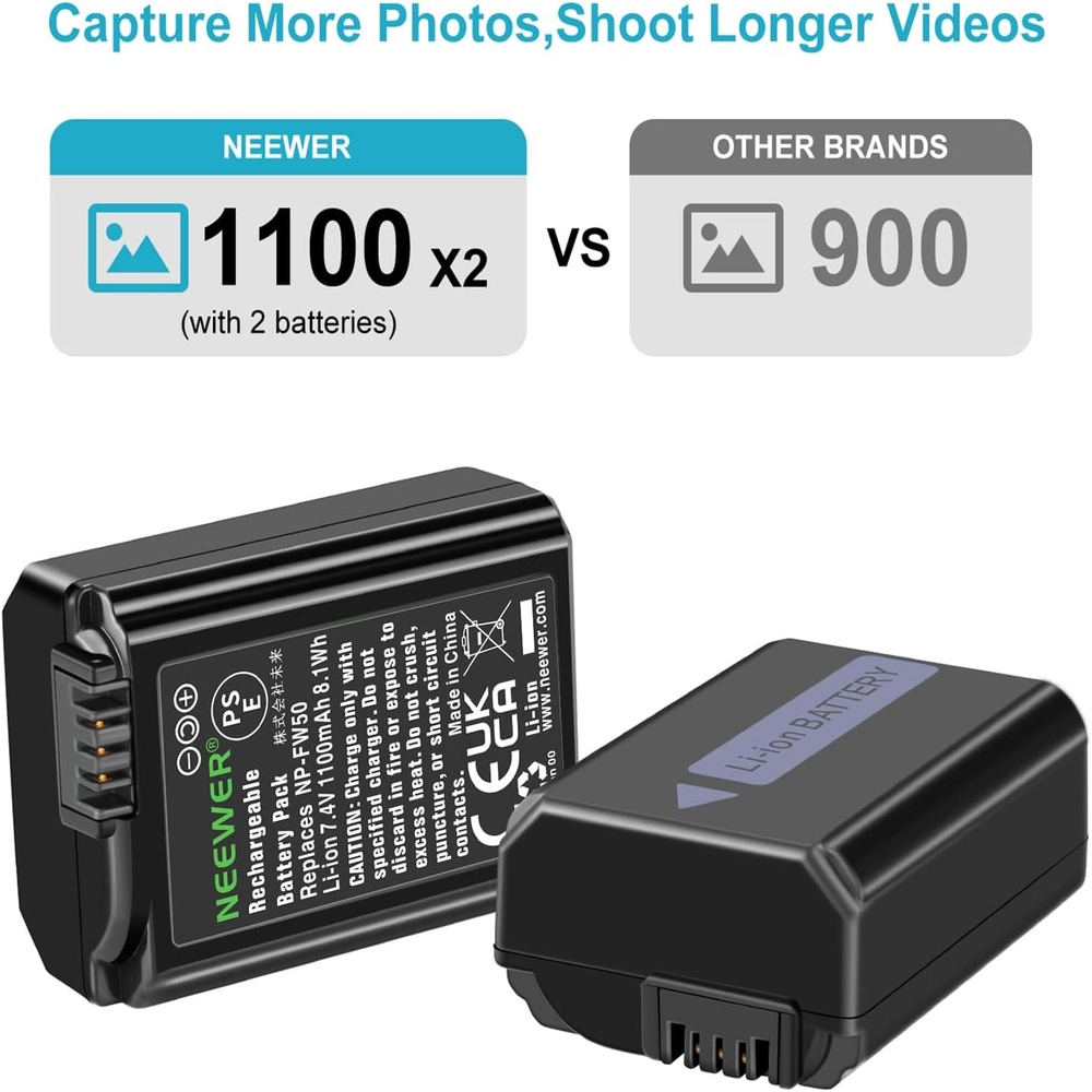 Neewer Kit 2 Batteries 1100mAh FW50 Charger Usb Dual