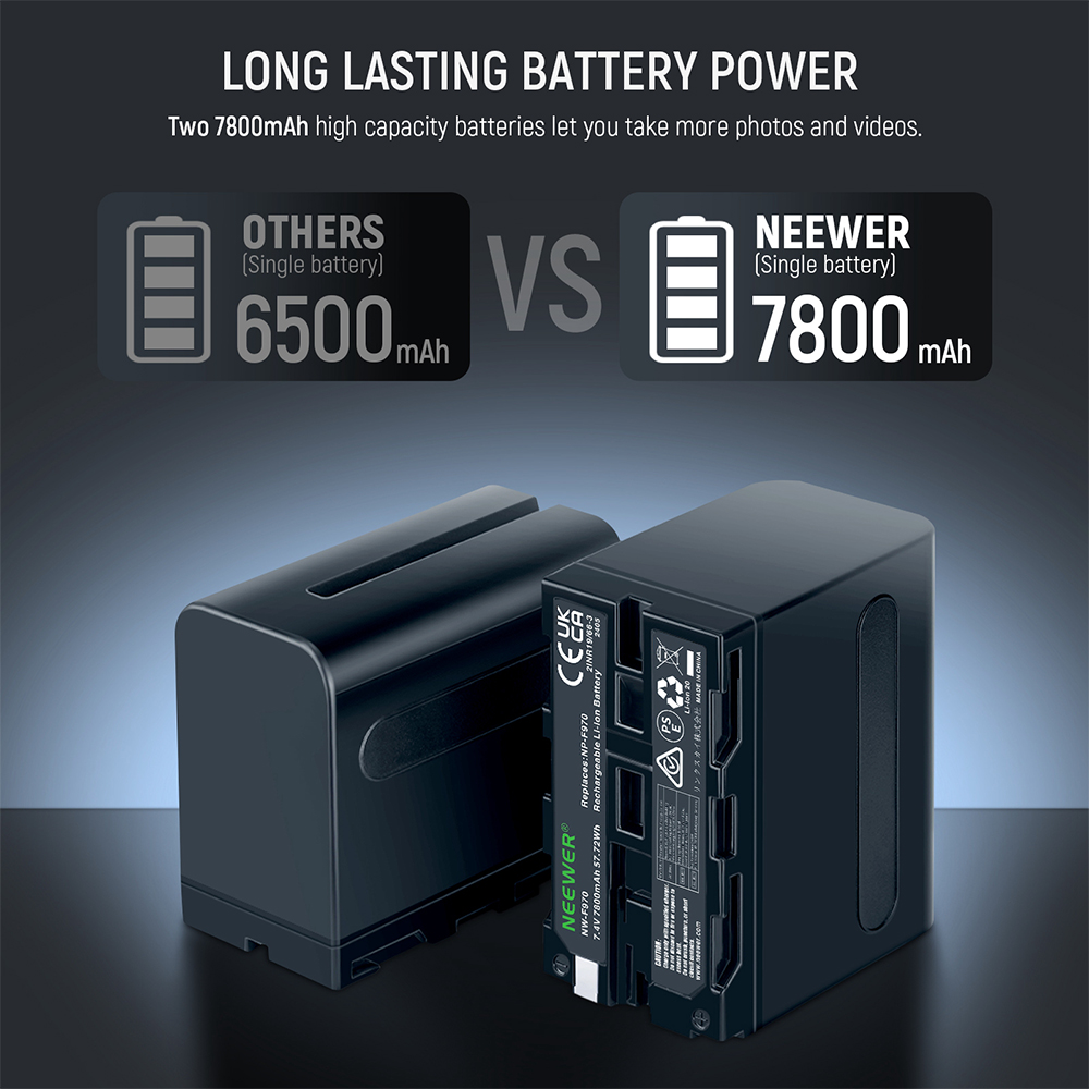 Neewer Charger Dual Usb + 2 Batteries Np-f970 7800mah
